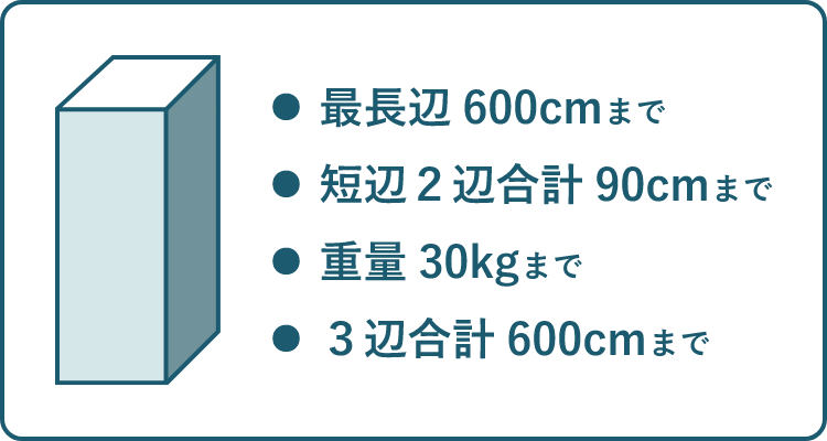 長尺物について