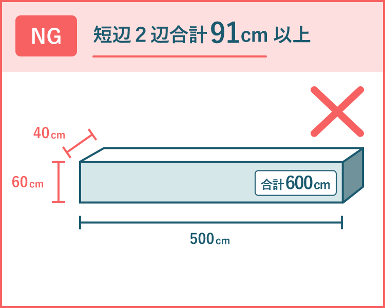 長尺物について
