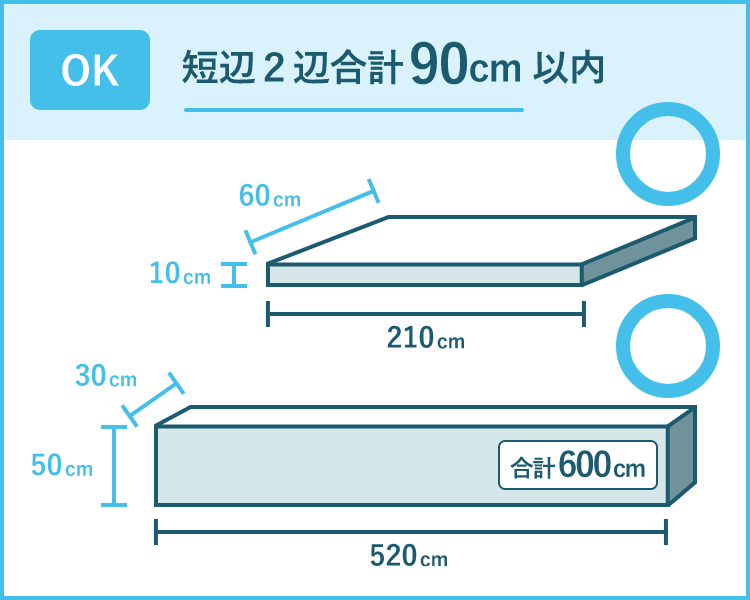 長尺物について